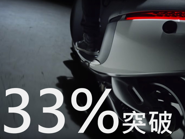 Gogoro銷售市佔衝破33%！擊敗中華e-moving家族成為台灣電動車市場龍頭