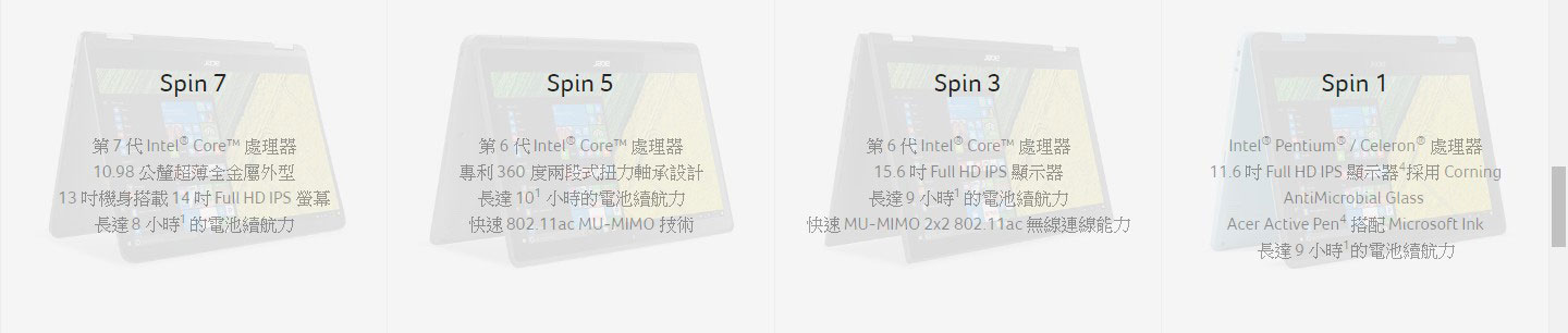 Acer Spin 系列特色