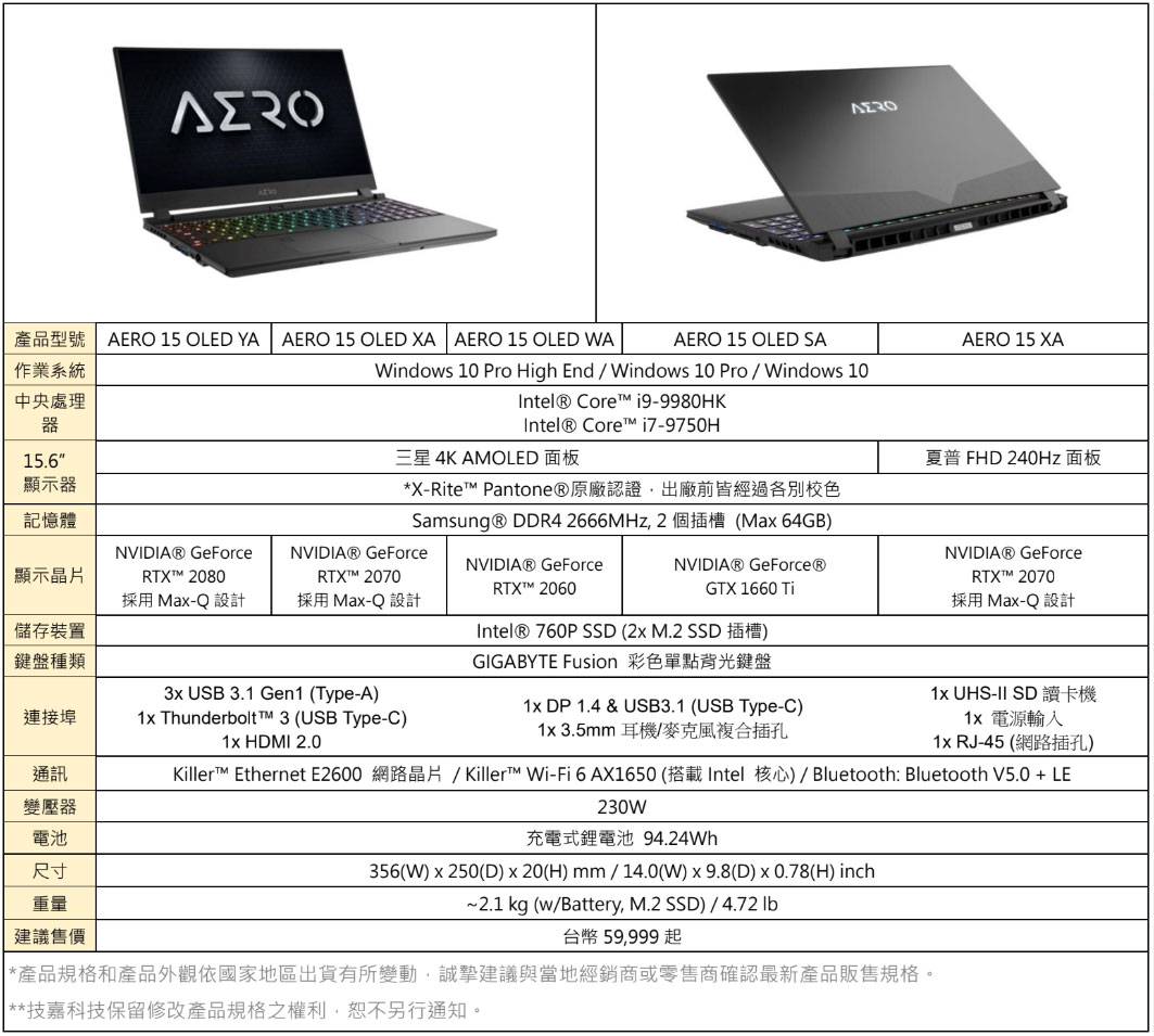 技嘉New AERO 15 OLED電競筆電快速看：漂亮的螢幕與外型、頂級的暴力規格！