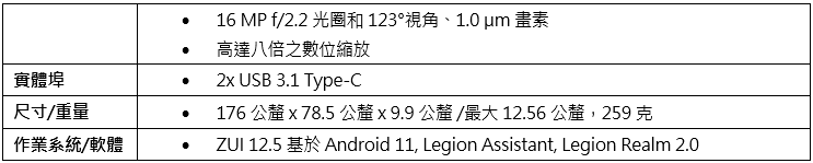 聯想電競手機Legion Phone Duel 2登台，售價27990起