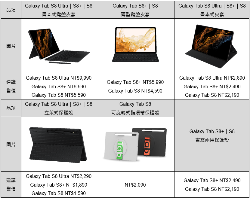 三星Galaxy Tab S8系列平板在台發表！2/15開放預購、3/4起開賣