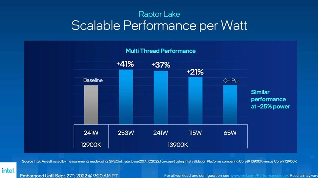 Raptor Lake來了！第13代Intel Core系列處理器正式發表，10月下旬開賣