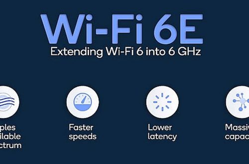 為Wi-Fi 7作準備？台灣政府正式批准開放Wi-Fi 6E技術規格 @LPComment 科技生活雜談